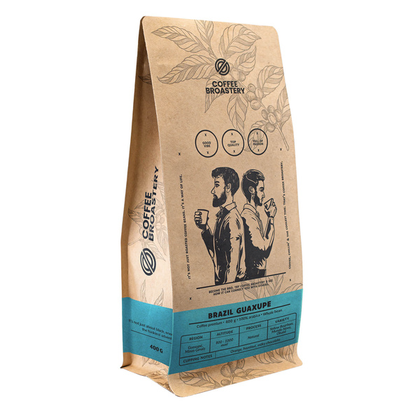 Geschenkset mit Kaffee von Bro Coffee Roastery + Tee + Weißer Salbei-Räucherwerk